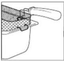 CECOTEC CleanFry 1 5 L - OPERAÇÃO - 3
