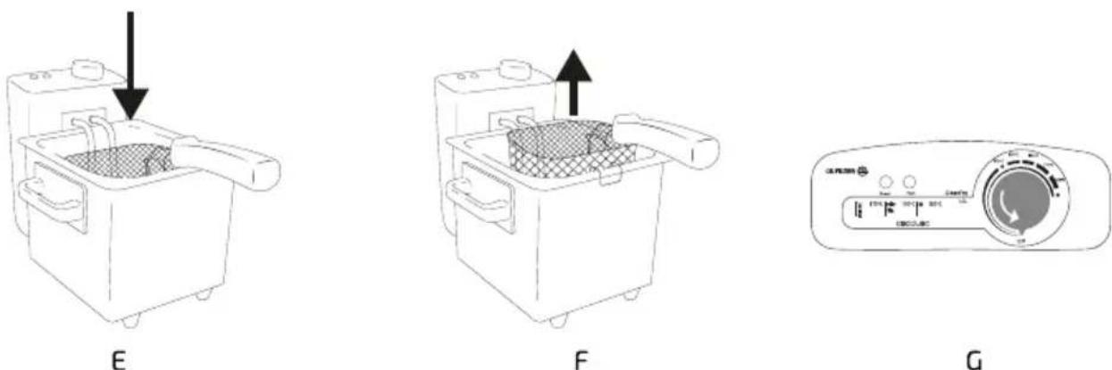 CECOTEC CleanFry 1 5 L - FUNZIONAMENTO - 2