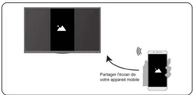 HISENSE 75A7N - Remarque : - 1