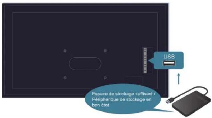 HISENSE 75A7N - L'enregistrement programmé ne peut pas être utilisé. - 2