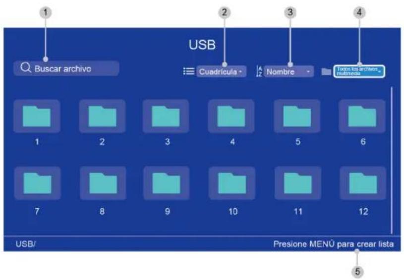 HISENSE 75A7N - Disfrute de fotos/audio/video almacenados en un dispositivo USB - 1