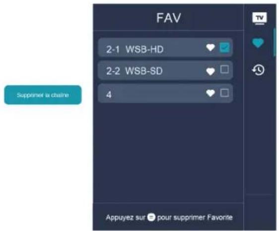 HISENSE 75A7N - Déplacer ou supprimer des chaînes d'une liste de favoris - 1