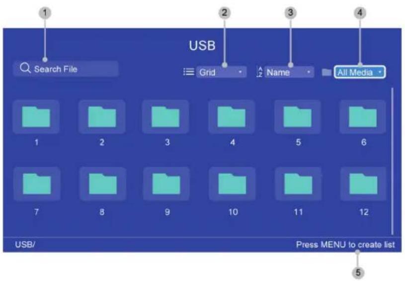 HISENSE 75A7N - Enjoy Photos/Audio/Video Stored on a USB Device - 1