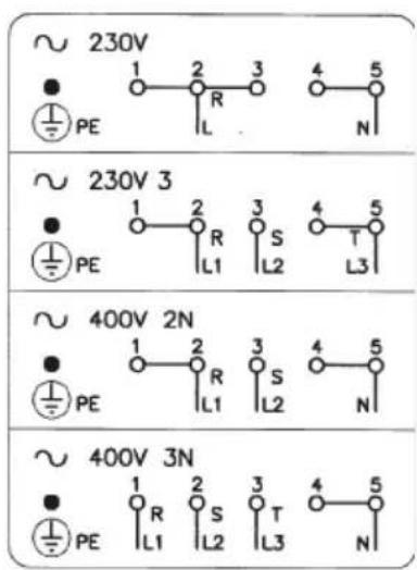 BORETTI BPMDN60ZWL - Strom anschluss - 2