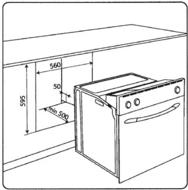 BORETTI BPMDN60ZWL - Remarques importantes pour le montage - 2