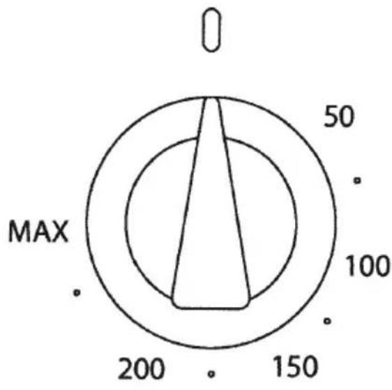 BORETTI BPMDN60ZWL - Thermostaat - 1