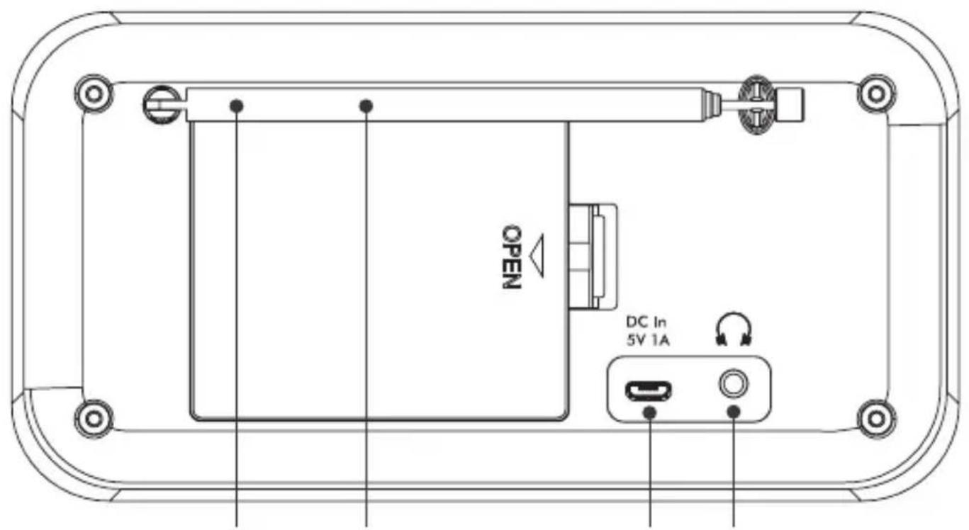 SHARP DR-P421 - User manual - 1