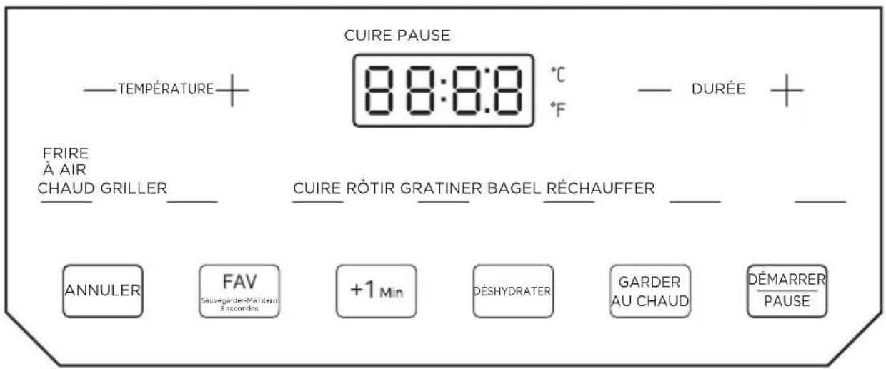 CUIRE PAUSE —TEMPÉRATURE+ 88:8:8 °C °F — DURÉE + FRIRE À AIR CHAUD GRILLER _ CUIRE RÔTIR GRATINER BAGEL RÉCHAUFFER _ ANNULER FAV Sauvegarden-Mantier 3 secondes +1 Min DÉSHYDRATER GARDER AU CHAUD DÉMARRER PAUSE