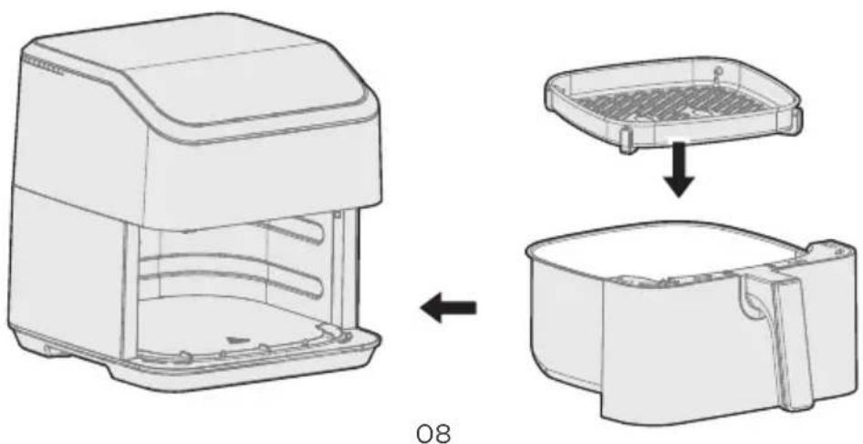 MIDEA MAD50109APK - Directives - 3