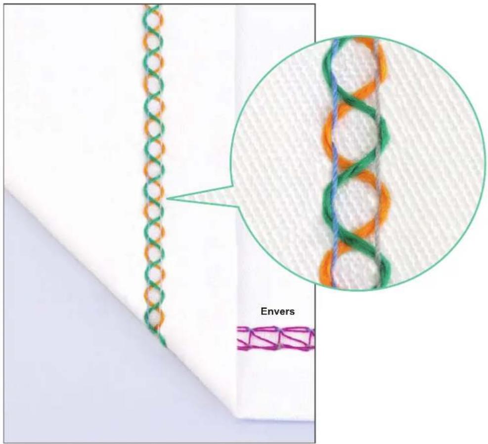 Envers