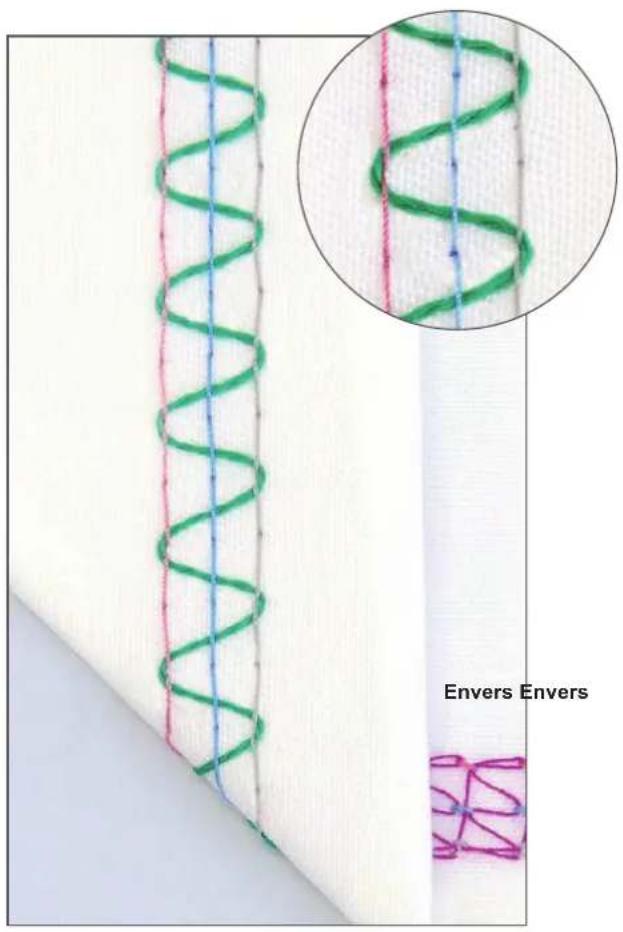Envers Envers