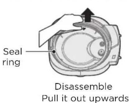 MIDEA MPC6018AASS - Disassemble and install the seal ring - 1
