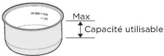光圈-1/2 -1/2 Max Capacité utilisable