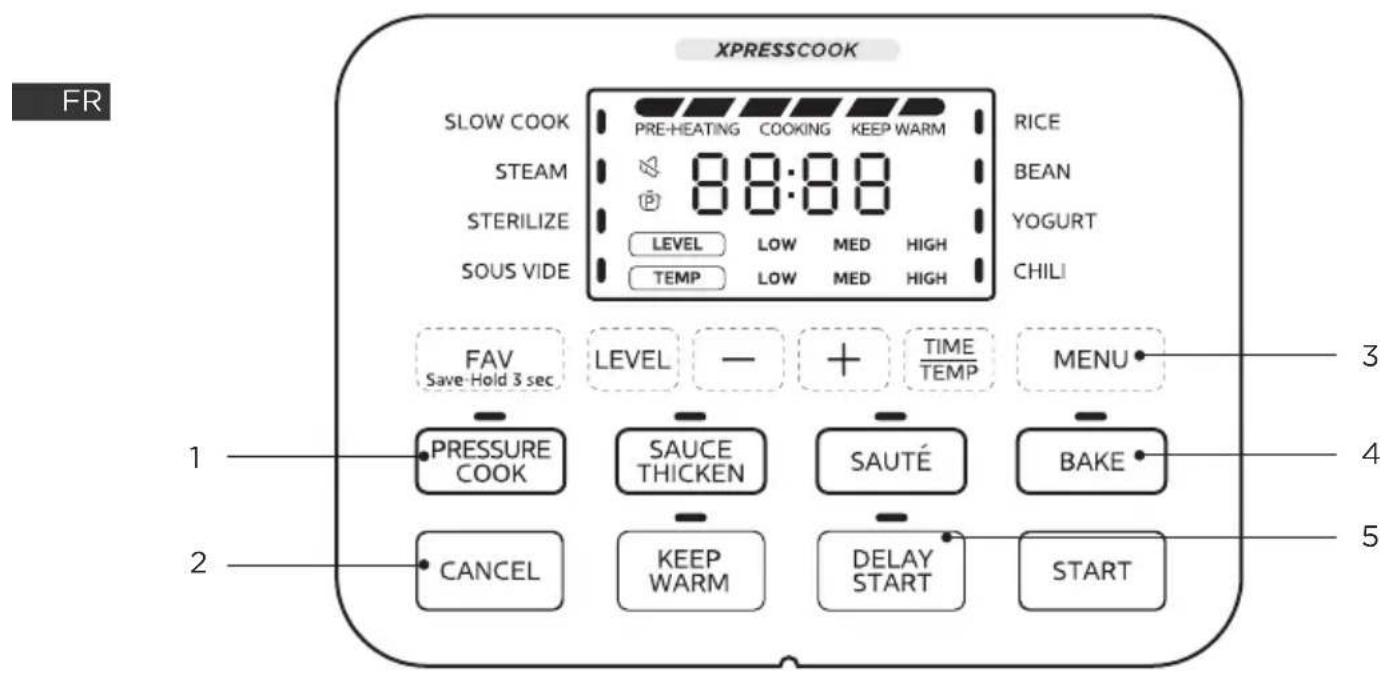 XPRESSCOOK SLOW COOK PRE-HEATING COOKING KEEP WARM STEAM 8:00:00 BEAN STERILIZE LEVEL LOW MED HIGH YOGURT SOUS VIDE TEMP LOW MED HIGH RICE CHILI FAV Save Hold 3 sec LEVEL — + TIME TEMP MENU 1 PRESSURE COOK SAUCE THICKEN SAUTÉ BAKE 2 CANCEL KEEP WARM DELAY START 3 4 5