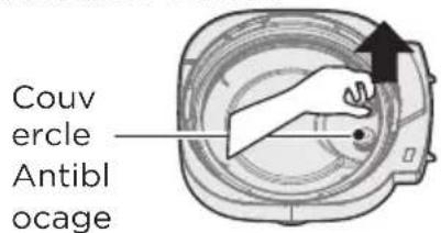 Couvercle Antibl ocage