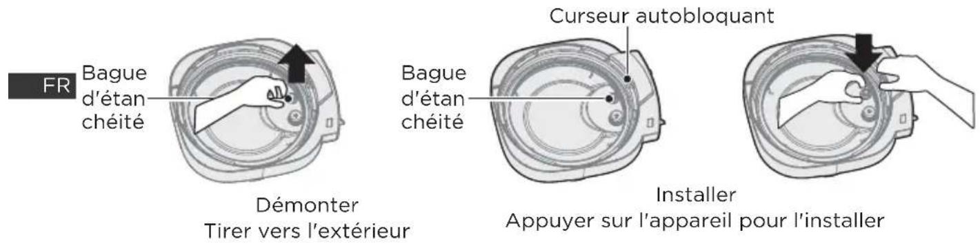 FR Bague d'étan chéité Démonter Tirer vers l'extérieur Bague d'étan chéité Curseur autobloquant Installer Appuyer sur l'appareil pour l'installer
