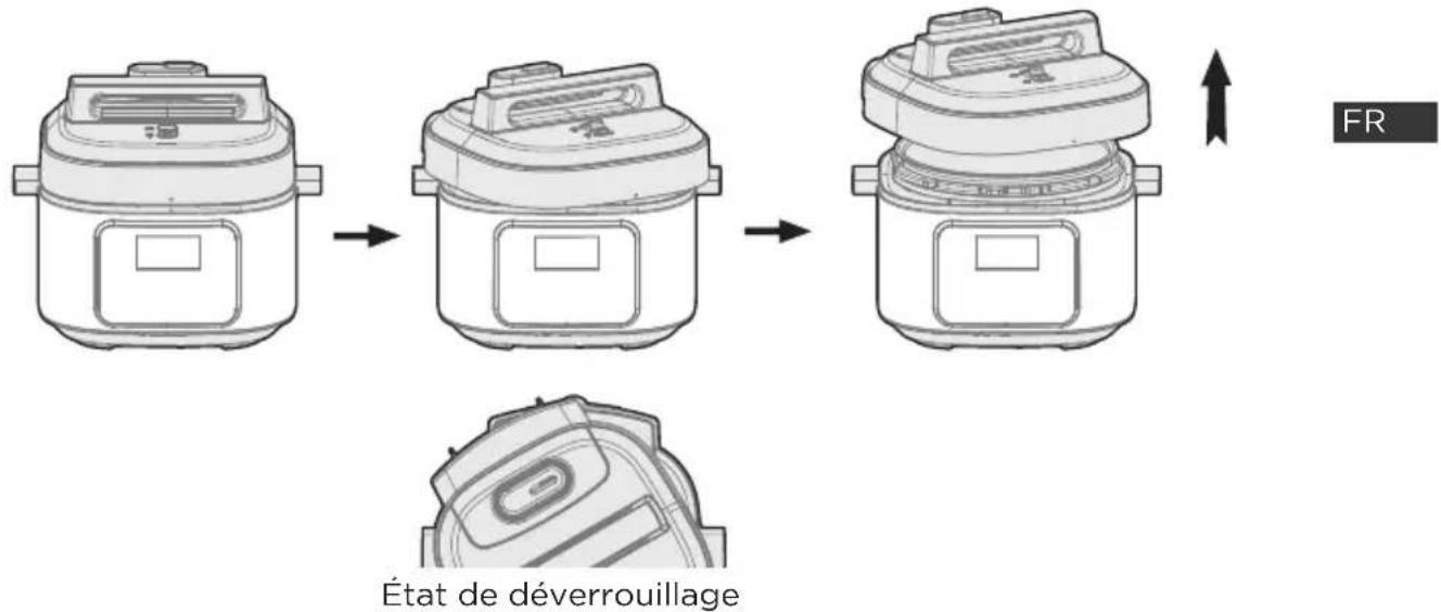FR État de déverrouillage