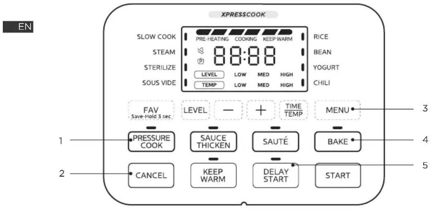 MIDEA MPC6018AASS - OPERATION INSTRUCTIONS - 1