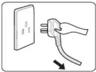MIDEA MPC6018AASS - When pulling the plug, you must pinch the plug - 2