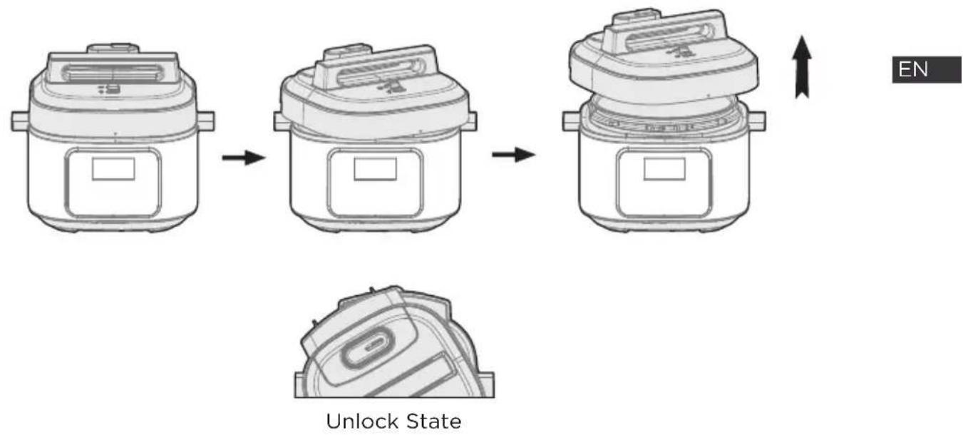 MIDEA MPC6018AASS - Opening the lid correctly - 1