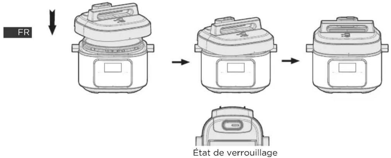 FR État de verrouillage