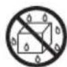MIDEA MPC6018AASS - Products may not be immersed or sprinkled in water - 1