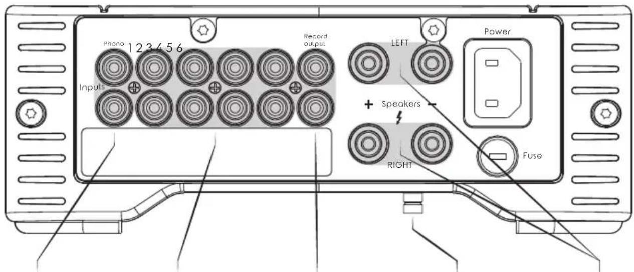 REGA Atlas MK2 - Connectivity - 1