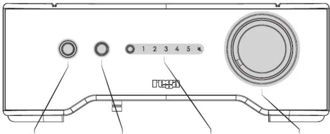 REGA Atlas MK2 - Input selection - 1