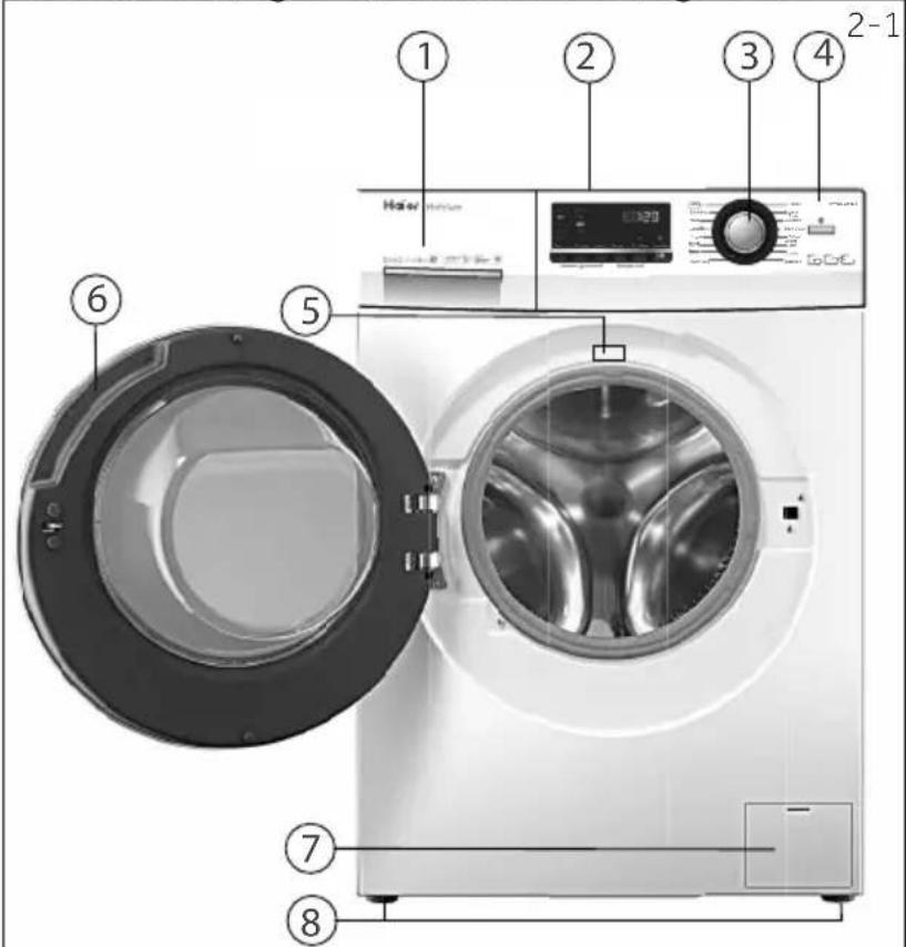 HAIER HWD120-B1558U-S - harque: - 1