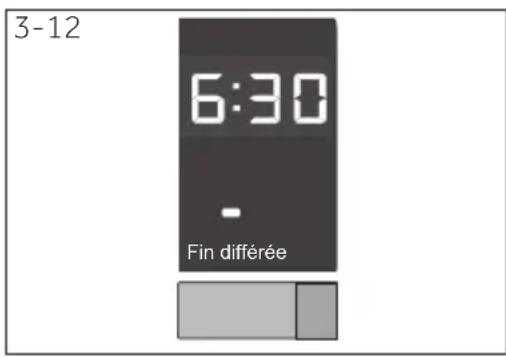 HAIER HWD120-B1558U-S - Fonction « Speed up » - 1