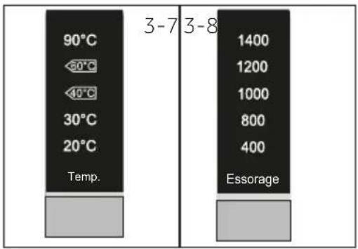 HAIER HWD120-B1558U-S - 3.5.3-Bouton de fonction « Intensif» - 1