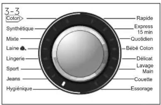 HAIER HWD120-B1558U-S - emarque : Signal sonore - 2