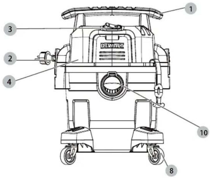 DEWALT DXV20P-QT - 2