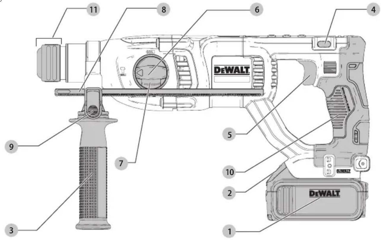 DEWALT DCH033 - 1