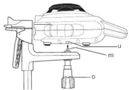 DEWALT DW074 - 5