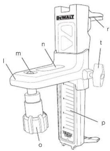 DEWALT DW074 - 3