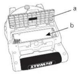 DEWALT DW074 - 1
