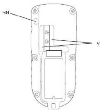 DEWALT DW074 - 13
