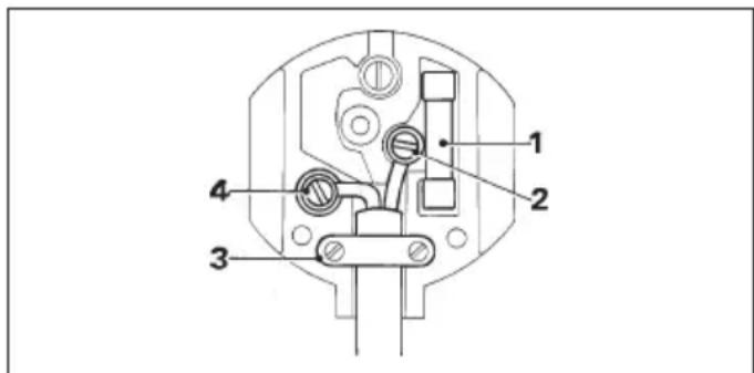 DEWALT DW076 - Mains plug replacement (U.K. &amp; Ireland only) - 1
