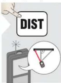 DIST