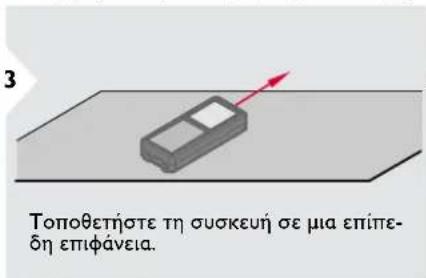 3 Τοποθετήστε τη συσκευή σε μια επίπε- δη επιφάνεια.