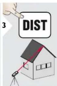 3 DIST
