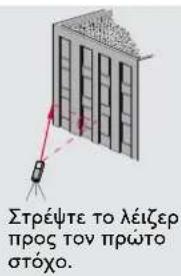 Στρέψτε το λέιζερ προς τον πρώτο στόχο.
