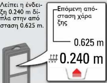 DEWALT DW03201 - Χάραξη - 8