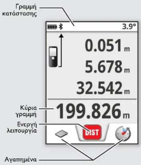 DEWALT DW03201 - Συνοπτική παρουσίαση - 2