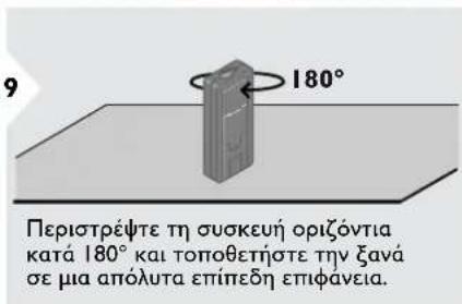 9 180° Перистрéψτε τη συσκευή οριζόντια κατά 180° και τοποθετήστε την ζανά σε μια απόλυτα επίπεδη επιφανεια.