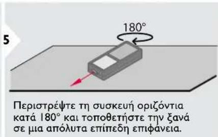 5 180° Періотрéψτε τη συσκευή οριζόντια κατά 180° και τοποθετήστε την ξανά σε μια απόλυτα επίπεδη επιφάνεια.
