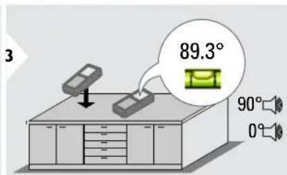 89.3° 90° 0°