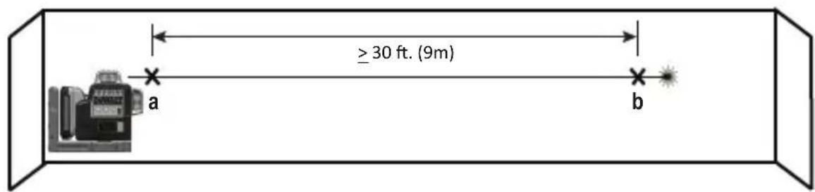 DEWALT DCE089R - 13