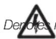 DEWALT D28011 - Definitions: Safety Guidelines - 4